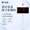 負氧離子監(jiān)測站品牌
