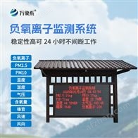 WX-FZ4观景平台负氧离子监测站