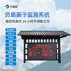 WX-FZ4觀景平臺負氧離子監測站