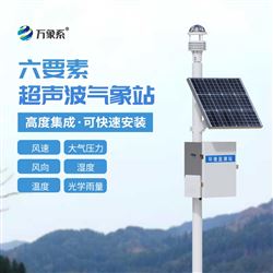 WX-CQX6六要素气象站建设方案