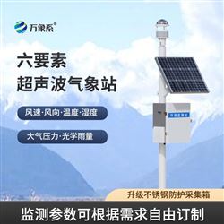 WX-CQX6气象站所用仪器