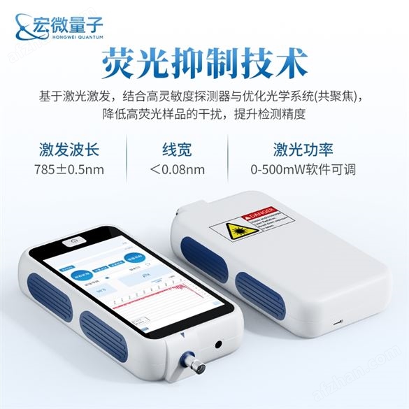 手持式拉曼光譜儀