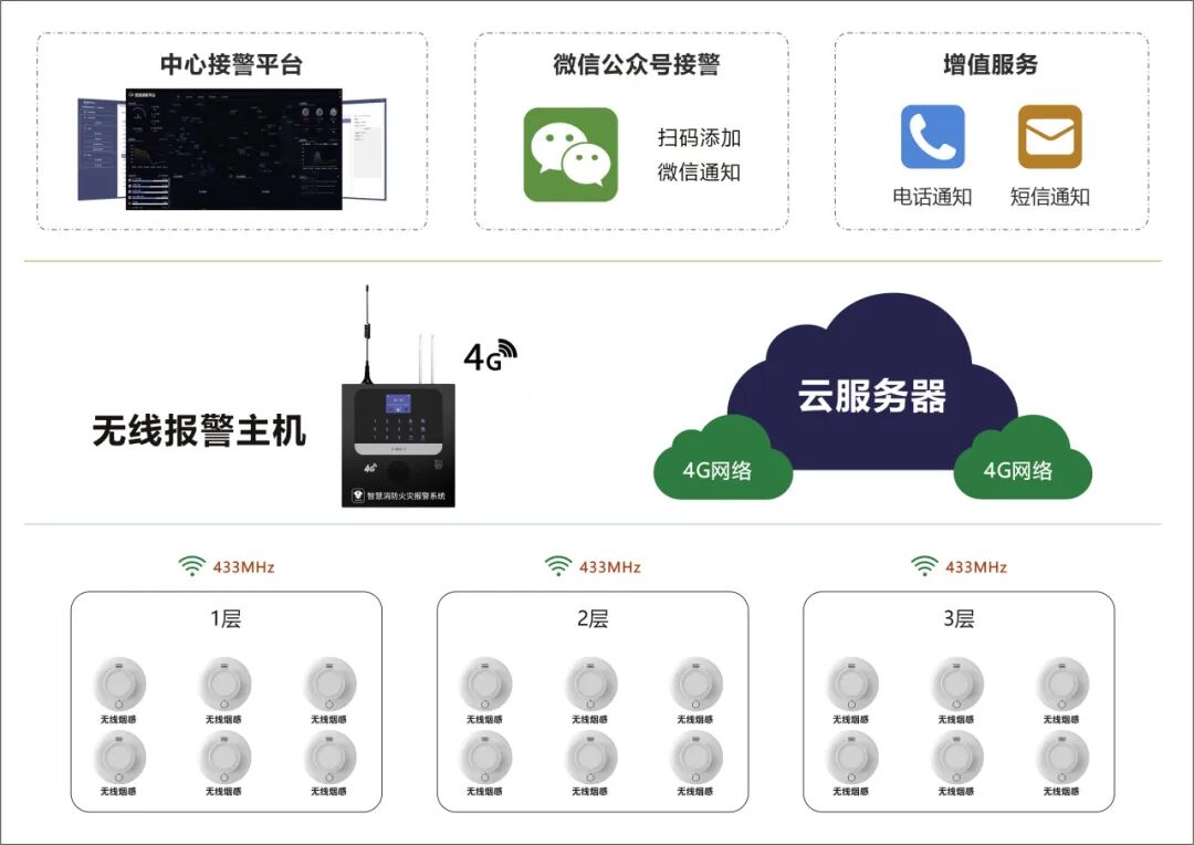 ��С����ΪʲôҪװ����������������