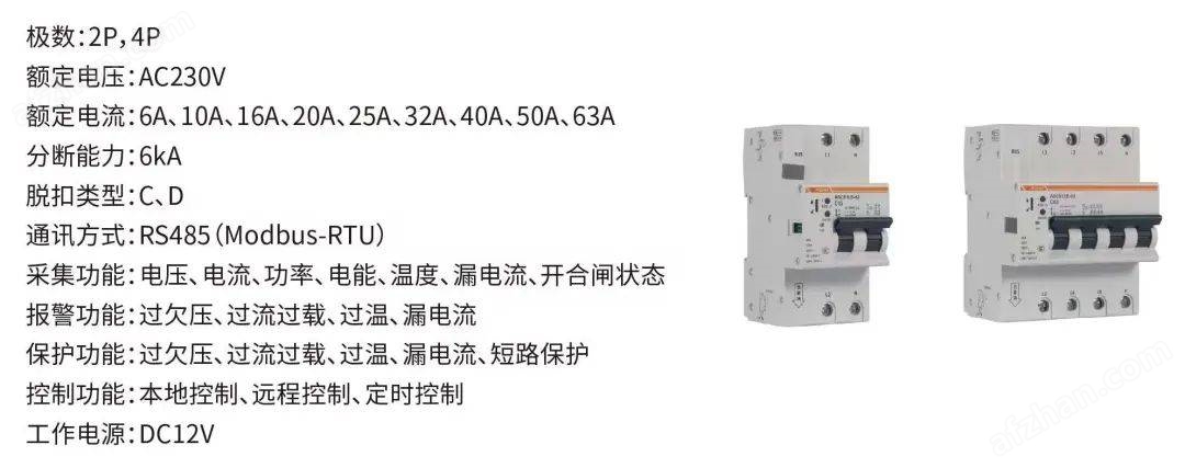用電安全 “看得見”：智能塑殼斷路器實時數(shù)據(jù)監(jiān)測+預(yù)警功能