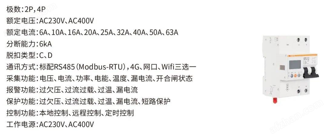 用電安全 “看得見”：智能塑殼斷路器實時數(shù)據(jù)監(jiān)測+預(yù)警功能