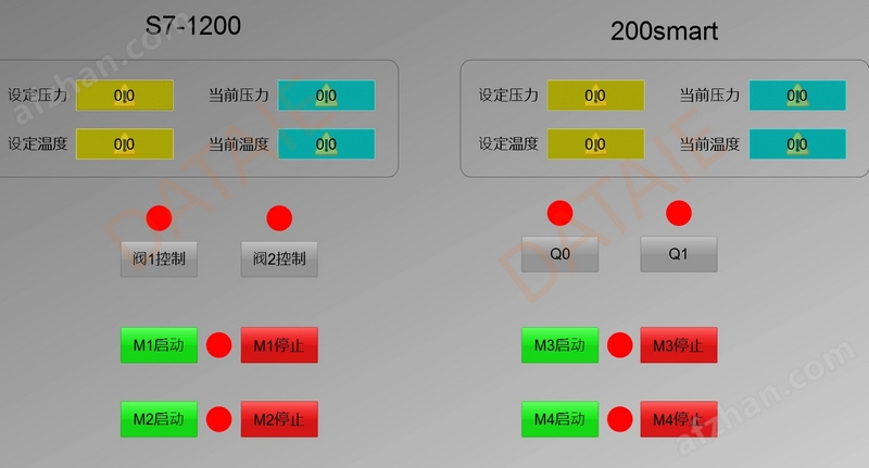 WinCCcS7ϵPLCoͨ