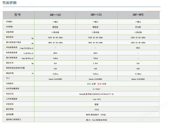 雷迅AM1-80/2 单相2P浪涌保护器 雷创
