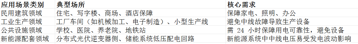 核心.png
