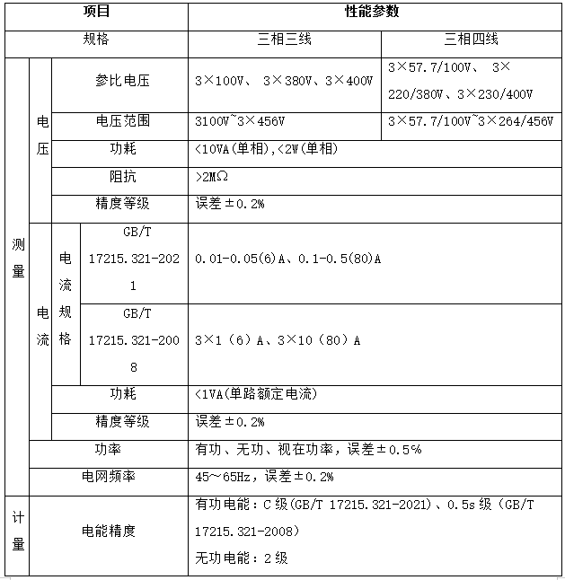 表5.png
