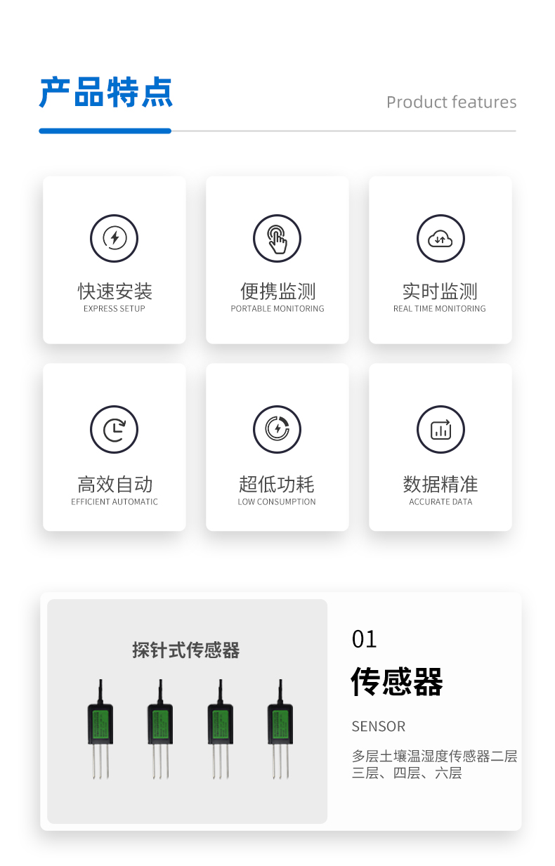 探针土壤墒情_02.jpg
