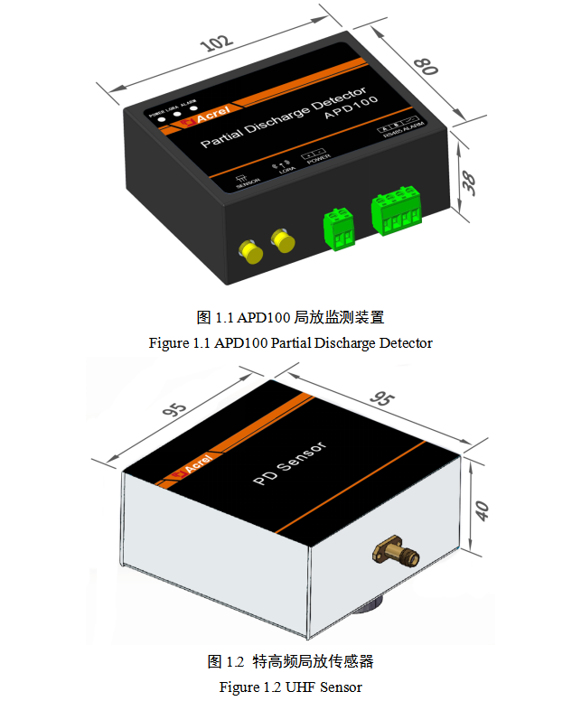 安装方式.png 安装方式.png