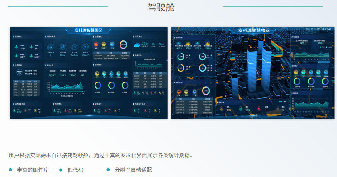 安科瑞 EMS3.0:让工业绿电转型少走弯路的全链路解决方案