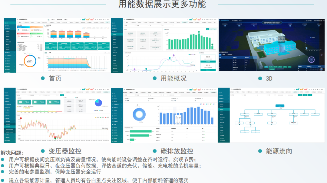 安科瑞 EMS3.0:让工业绿电转型少走弯路的全链路解决方案