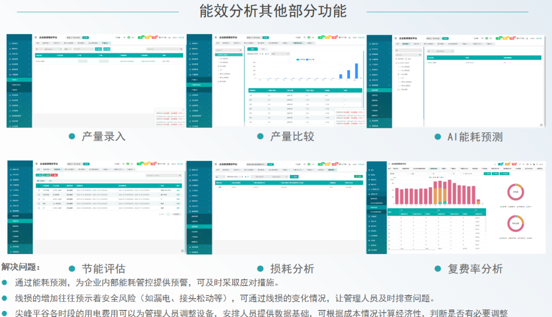 安科瑞 EMS3.0:让工业绿电转型少走弯路的全链路解决方案