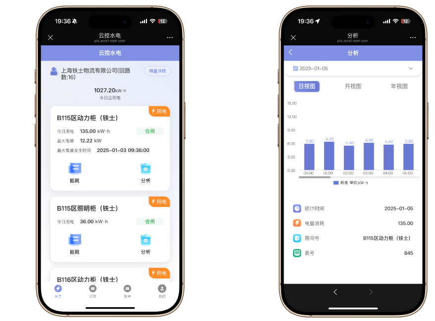 让商场没有难收的电费:水电预付费系统有多好用?