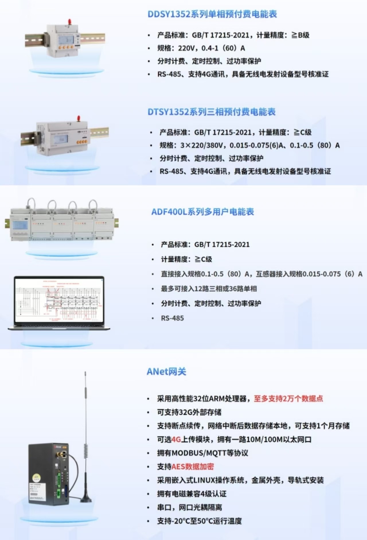 让商场没有难收的电费:水电预付费系统有多好用?