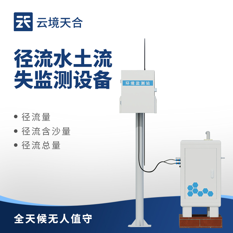 云境天合小区径流泥沙检测设备技术交流会在潍坊举行