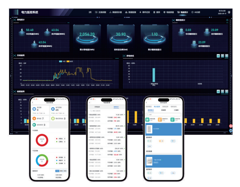 告别同质化竞争！GD100智能配电柜AI大脑赋能配电柜制造企业转型升级
