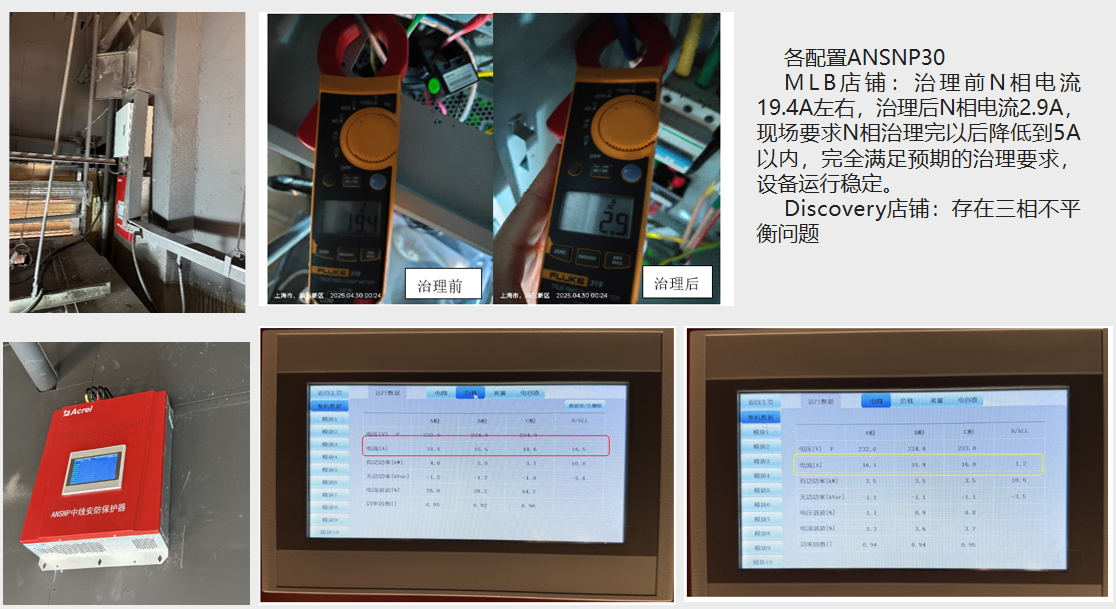 电气火灾60%源于线路问题！ANSNP保护器筑牢中性线安全防线