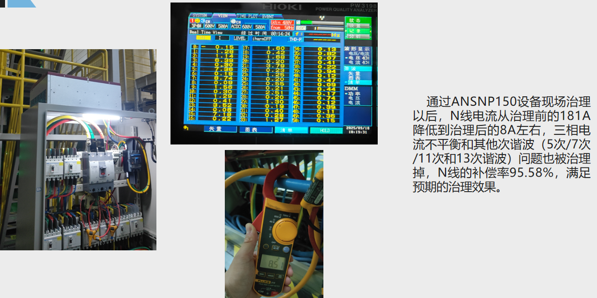 电气火灾60%源于线路问题！ANSNP保护器筑牢中性线安全防线