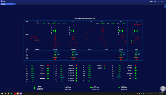 光伏电站电气系统设计关键要点及运维管理解决方案