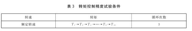 機(jī)器人一體化關(guān)節(jié)綜合性能測(cè)試儀