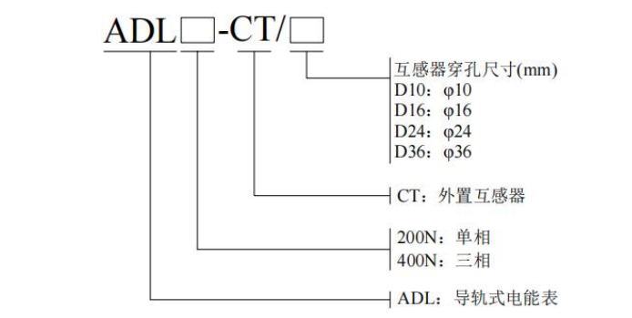 互感器式三相导轨智能电表